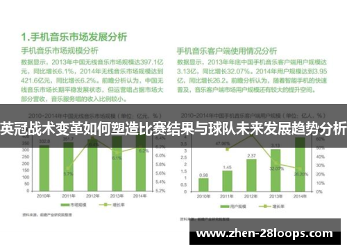 英冠战术变革如何塑造比赛结果与球队未来发展趋势分析