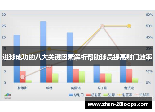 进球成功的八大关键因素解析帮助球员提高射门效率
