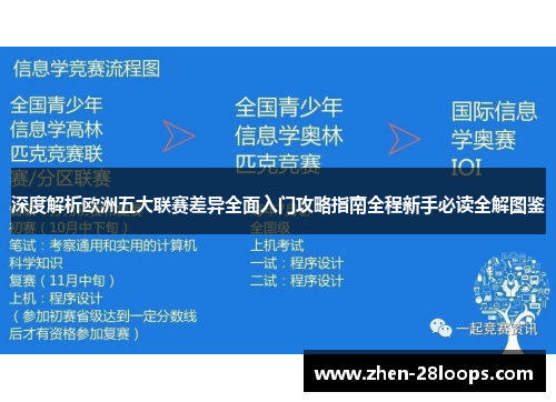 深度解析欧洲五大联赛差异全面入门攻略指南全程新手必读全解图鉴