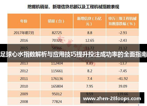 足球心水指数解析与应用技巧提升投注成功率的全面指南